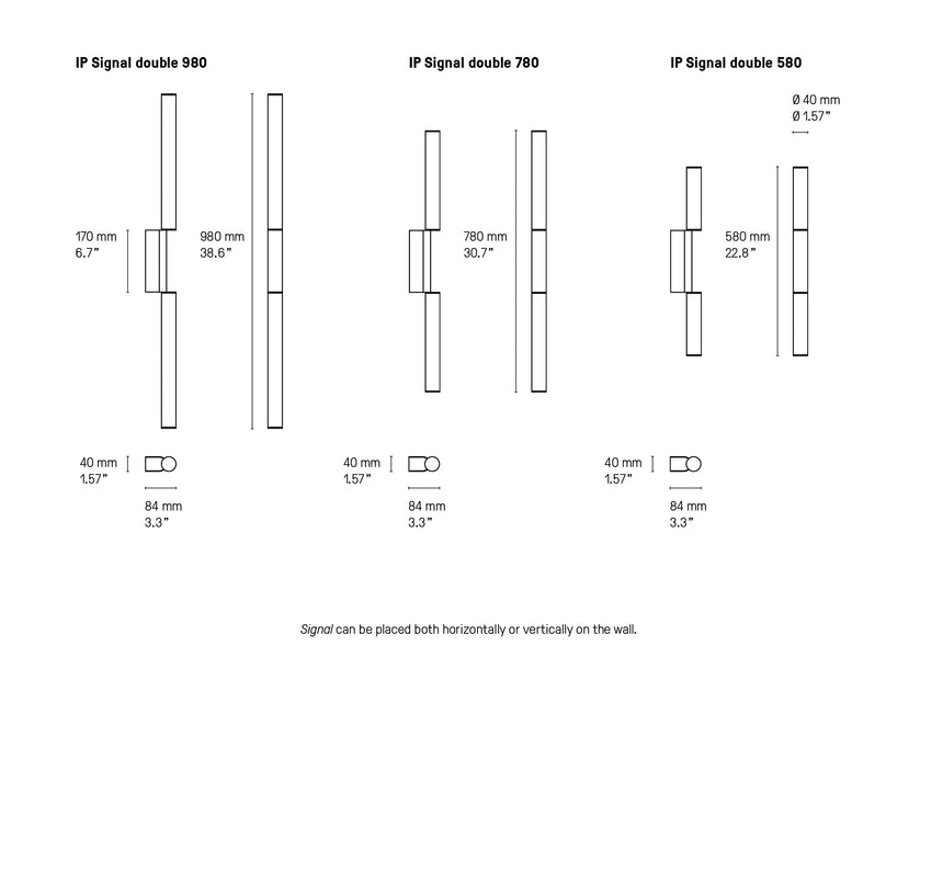 IP SIGNAL