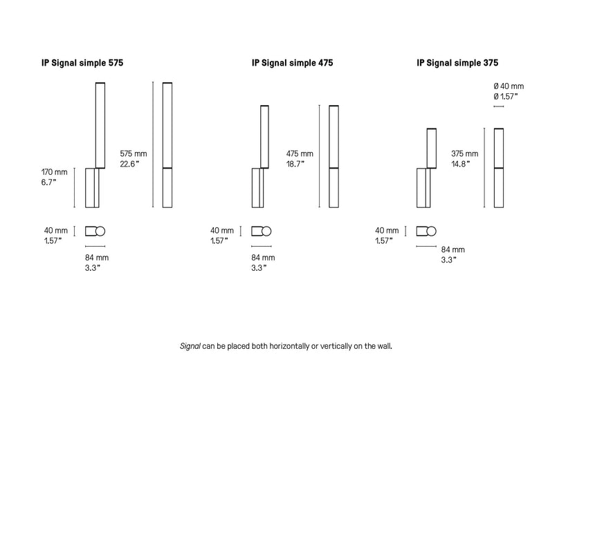 IP SIGNAL