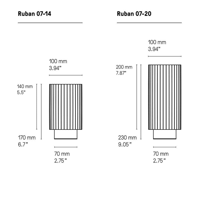 RUBAN SMALL